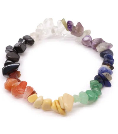 Chakra Jewelry Manufacturer Spiritual Gemstone Jewelry Supplier