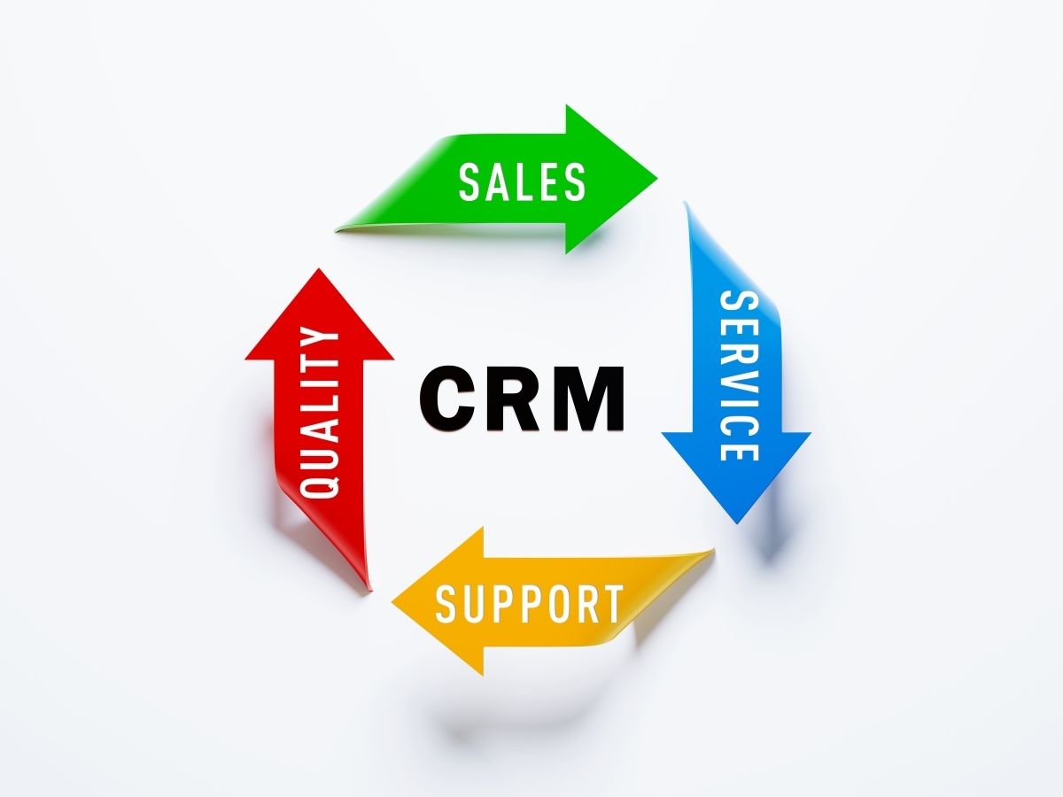 CRM Software for Sales Teams and Lead Management