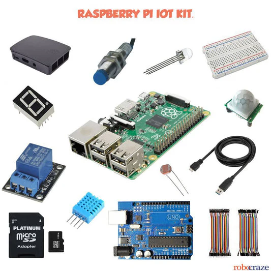 IoT Enabled Power Distribution Protection Systems